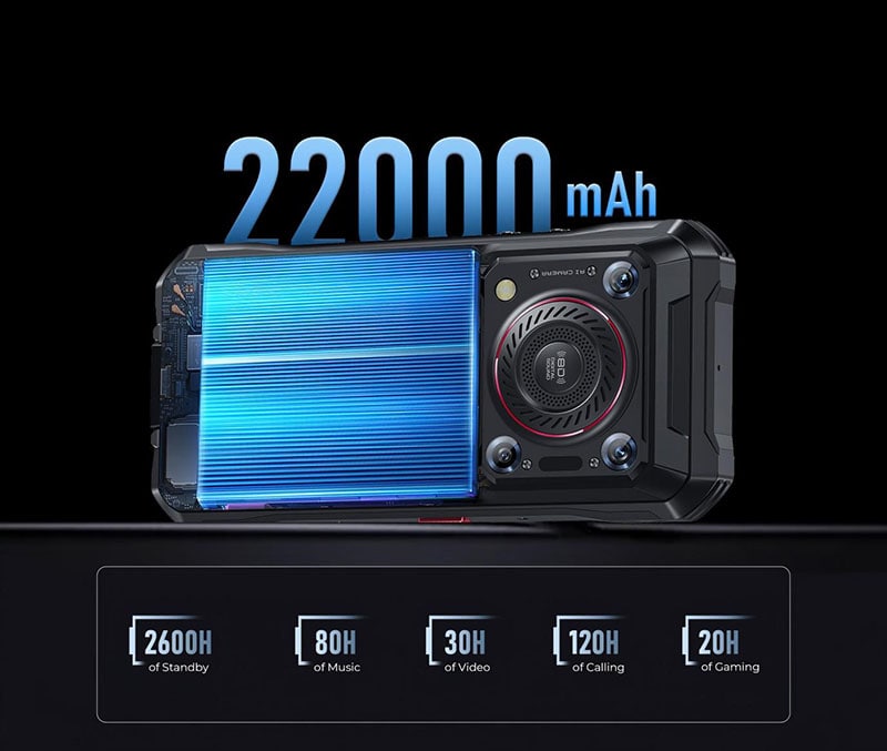 Oukitel WP33 Pro with 22000mah battery