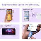 OUKITEL C2